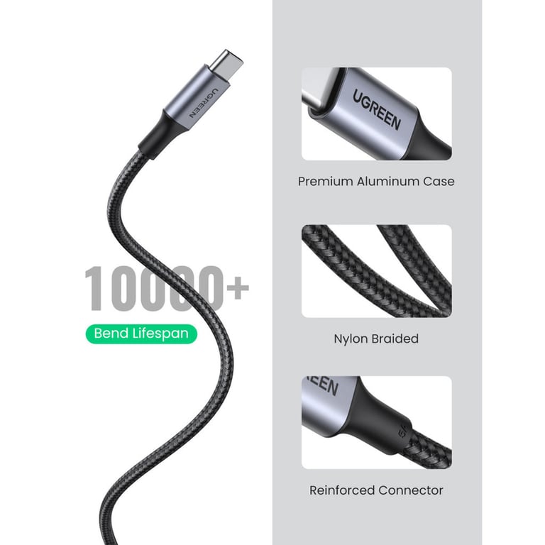 Дата кабель USB-C to USB-C 3.0m 5A 100W US316 Black UGREEN (90120) - фото 6