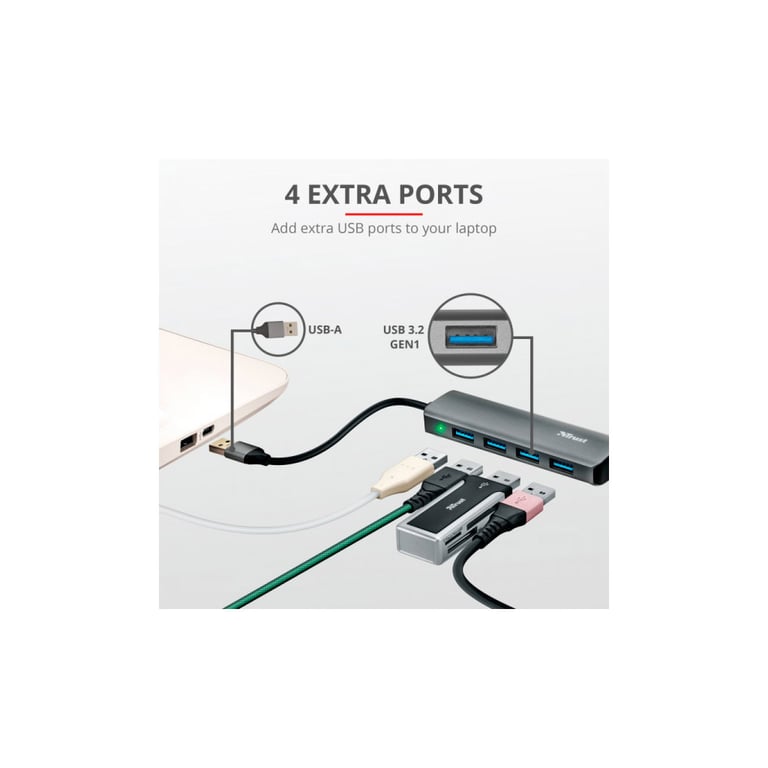 Концентратор Halyx 4-Port USB-A 3.2 Grey Trust (24947_TRUST) - фото 10