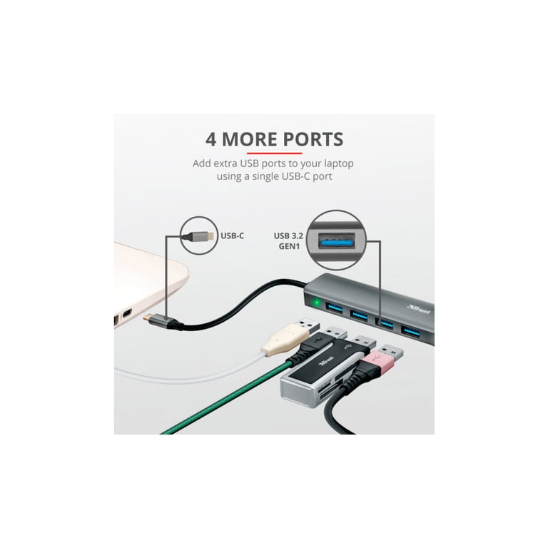 Концентратор Halyx Type-C to 4-Port USB-A 3.2 Grey Trust (24948_TRUST) - фото 9