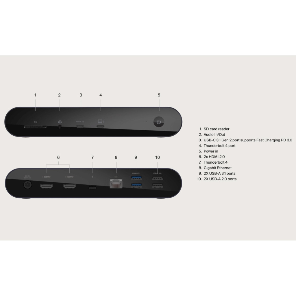 Порт-реплікатор Belkin USB-C Pro Thunderbolt 4 Dock Triple Display Dock 8K (INC006VFSGY) - фото 6 Порт-реплікатор Belkin USB-C Pro Thunderbolt 4 Dock Triple Display Dock 8K (INC006VFSGY) - фото 6