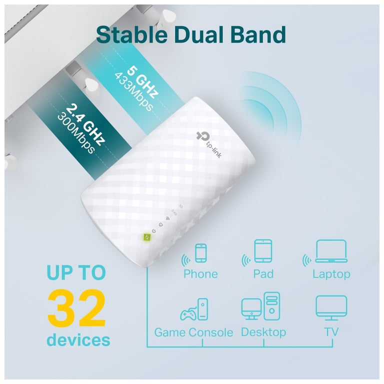 Ретранслятор TP-Link RE220 - фото 5