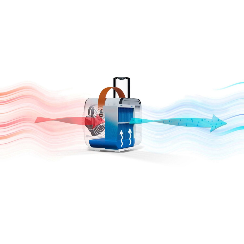 Зволожувач повітря Beurer LV 50 - фото 6 Зволожувач повітря Beurer LV 50 - фото 6