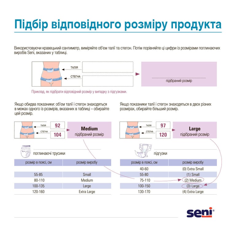 Підгузки для дорослих Seni Active Normal Medium 10 шт (5900516693046) - фото 6