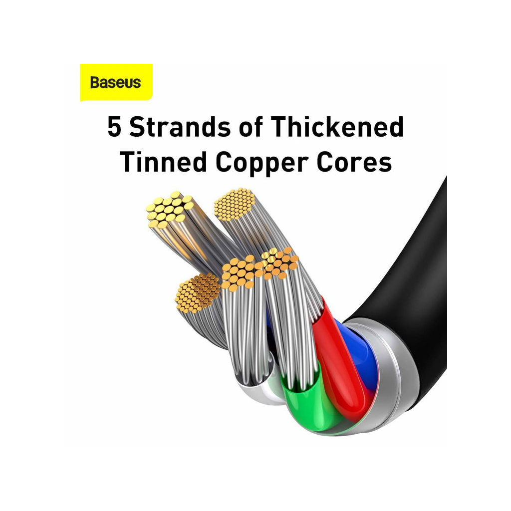 Дата кабель USB-C to Lightning 1.0m 20W Superior Series Black Baseus (CATLYS-A01) - фото 8 Дата кабель USB-C to Lightning 1.0m 20W Superior Series Black Baseus (CATLYS-A01) - фото 8