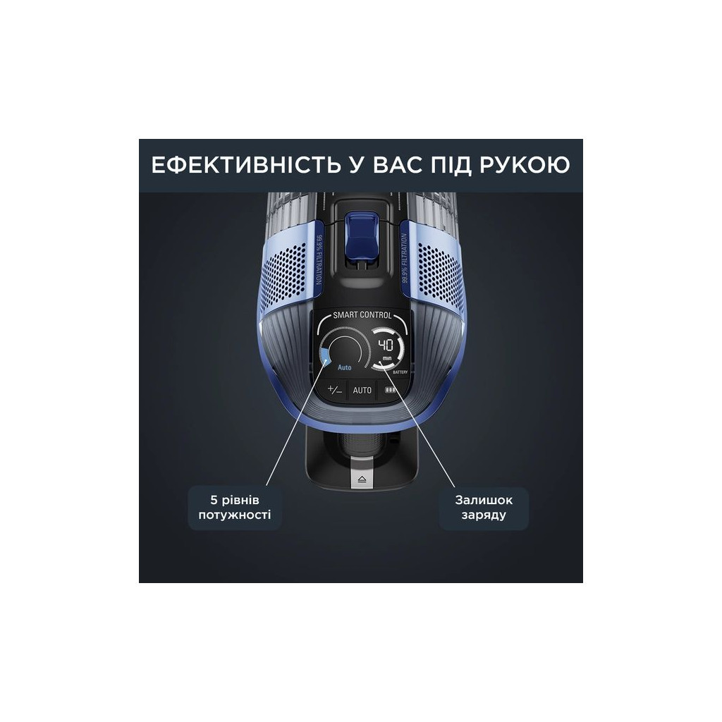 Пилосос Rowenta RH99C0WO - фото 7 Пилосос Rowenta RH99C0WO - фото 7