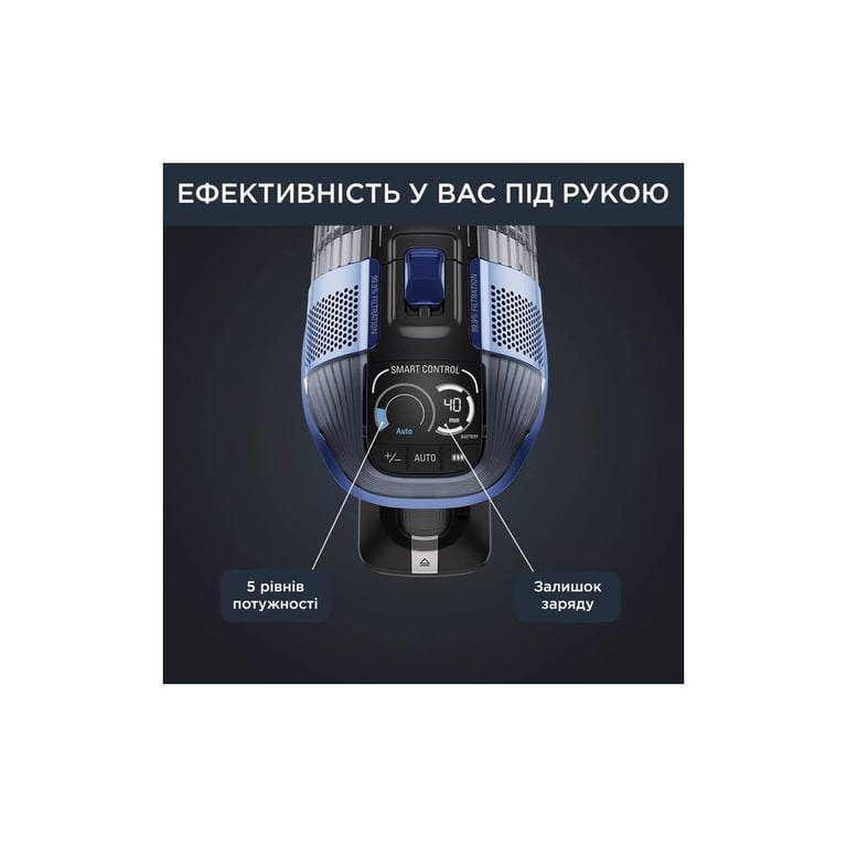 Пилосос Rowenta RH99C0WO - фото 7