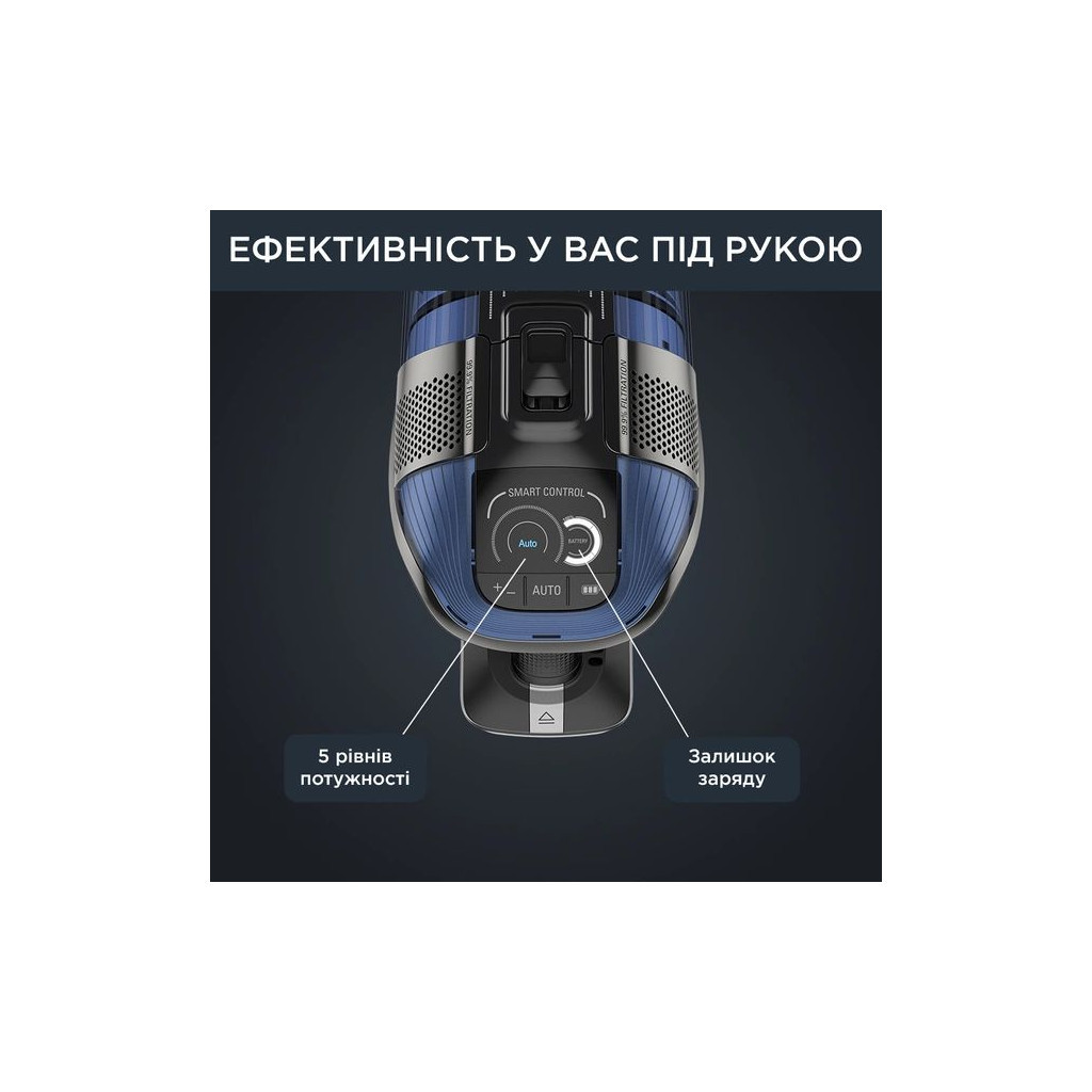 Пилосос Rowenta RH98C0WO - фото 7 Пилосос Rowenta RH98C0WO - фото 7