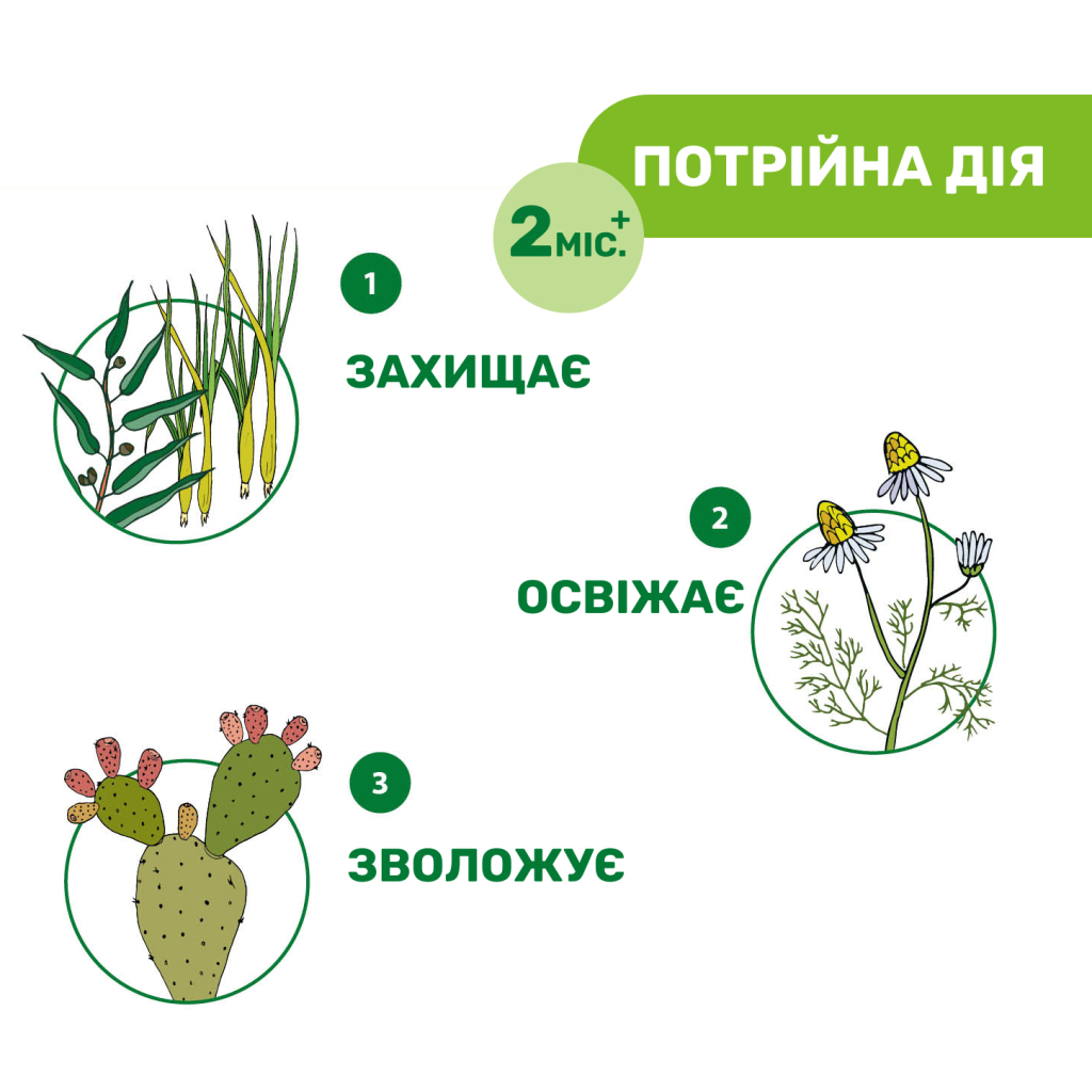 Спрей від комах Chicco Naturalz захисний від комарів 100 мл (8058664166343) - фото 3 Спрей від комах Chicco Naturalz захисний від комарів 100 мл (8058664166343) - фото 3