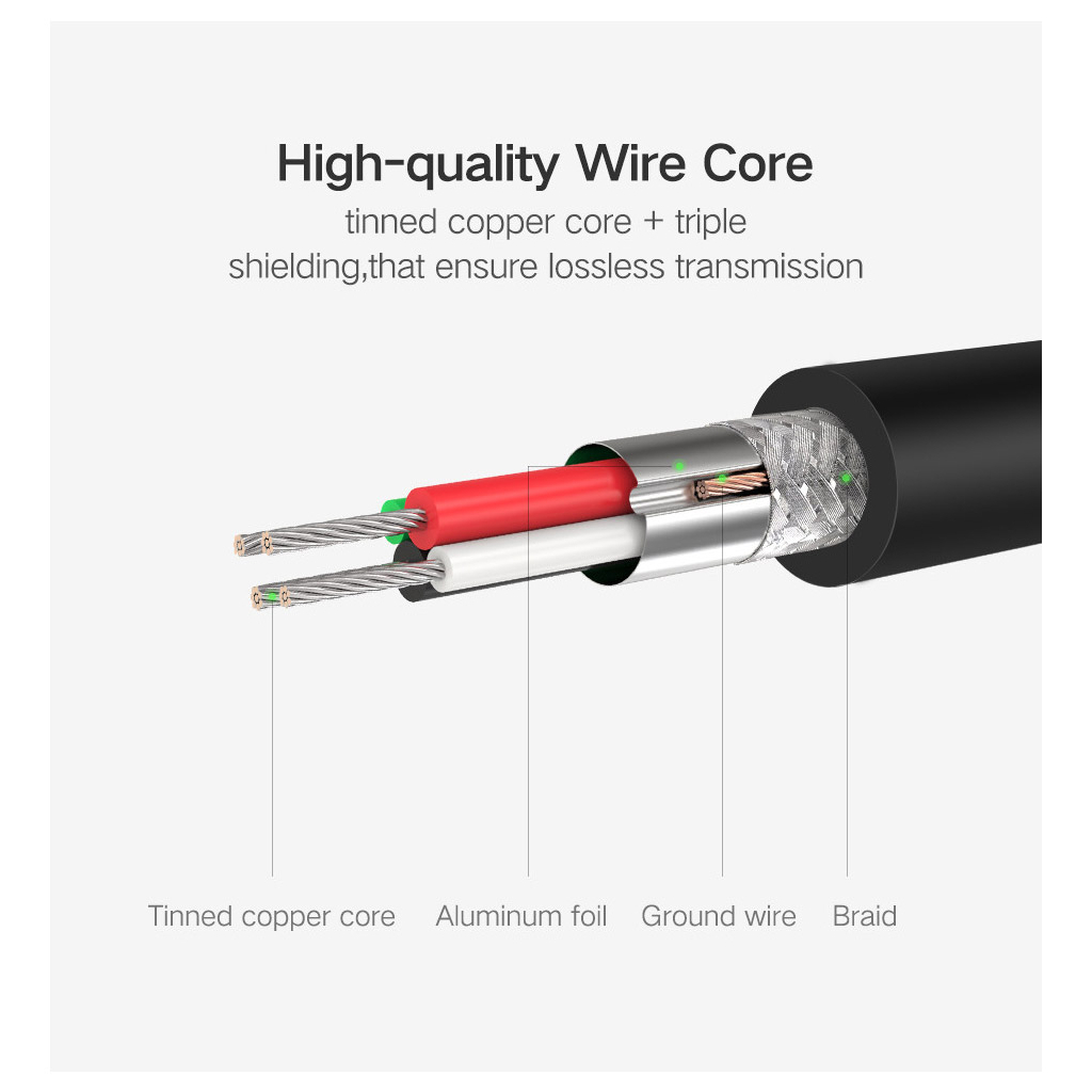 Звукова плата Ugreen CM129 black (40964) - фото 10 Звукова плата Ugreen CM129 black (40964) - фото 10