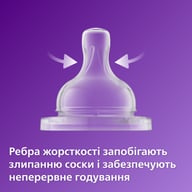 Пляшечка для годування Philips AVENT Анти-колік 260 мл (SCY103/01) - фото 2