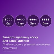 Пляшечка для годування Philips AVENT Анти-колік 260 мл (SCY103/01) - фото 3