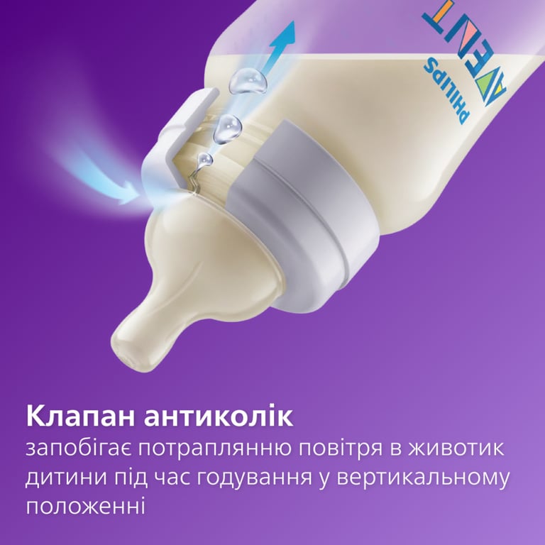 Пляшечка для годування Philips AVENT Анти-колік 260 мл (SCY103/01) - фото 5
