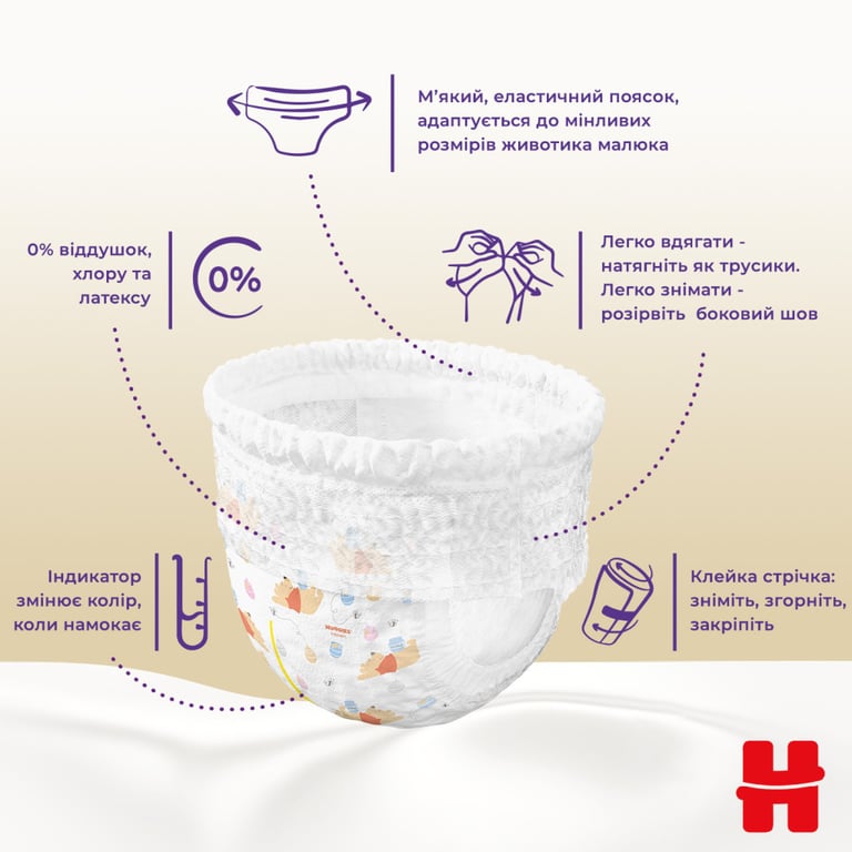 Підгузки Huggies Elite Soft 5 (12-17кг) Mega 34 шт (5029053549354) - фото 11