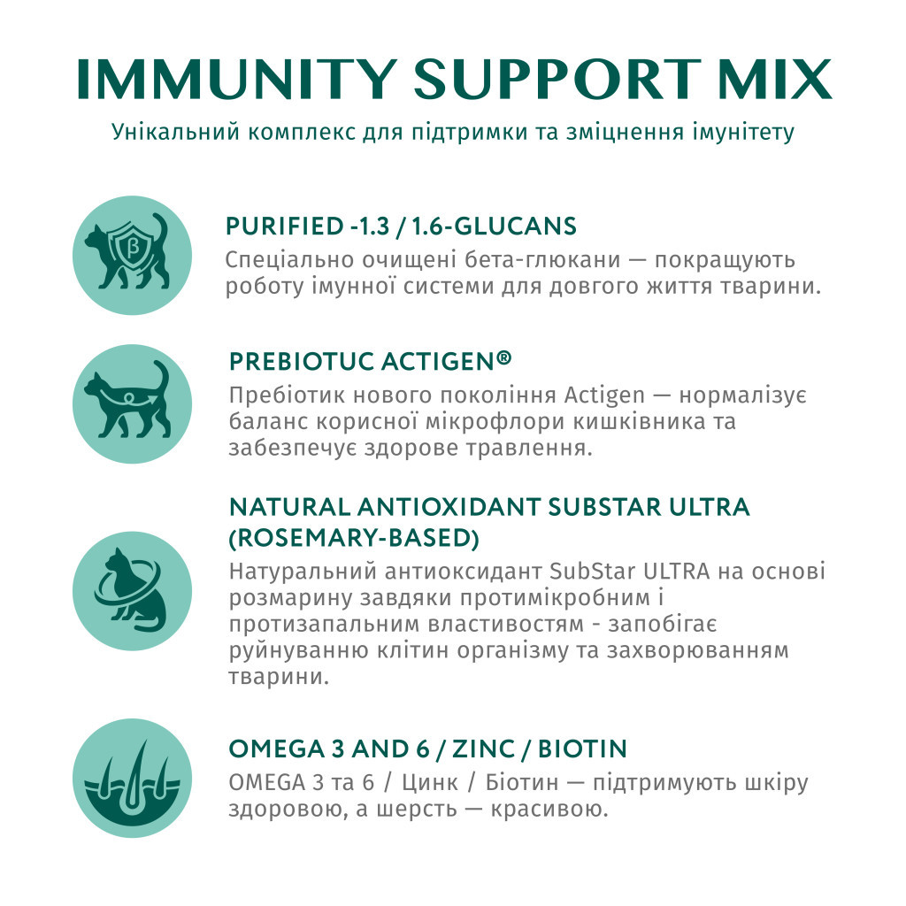 Вологий корм для кішок Optimeal з кроликом в морквяному желе 85 г (4820215365840) - фото 7 Вологий корм для кішок Optimeal з кроликом в морквяному желе 85 г (4820215365840) - фото 7