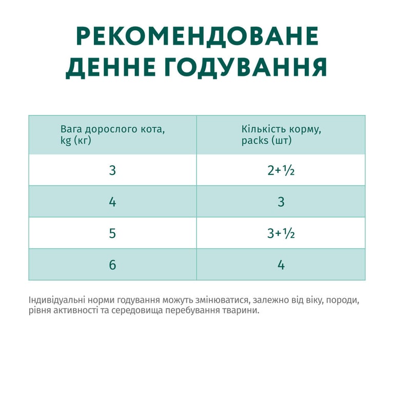Вологий корм для кішок Optimeal з фореллю в кремовому соусі 85 г (4820215365864) - фото 9