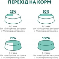 Вологий корм для собак Optimeal з кроликом та чорницею в соусі 100 г (4820215369855) - фото 9