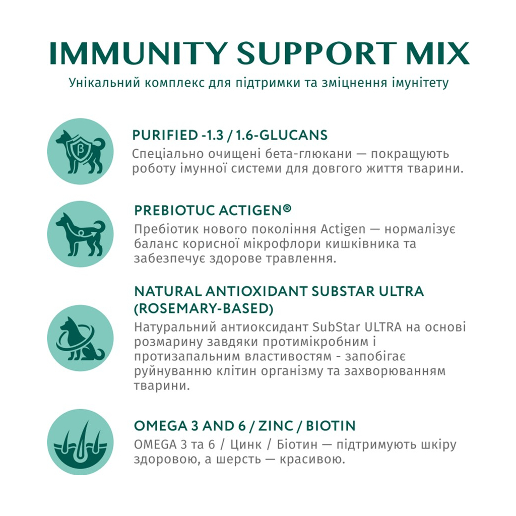 Вологий корм для собак Optimeal з лососем та лохиною в соусі 100 г (4820215369725) - фото 6 Вологий корм для собак Optimeal з лососем та лохиною в соусі 100 г (4820215369725) - фото 6