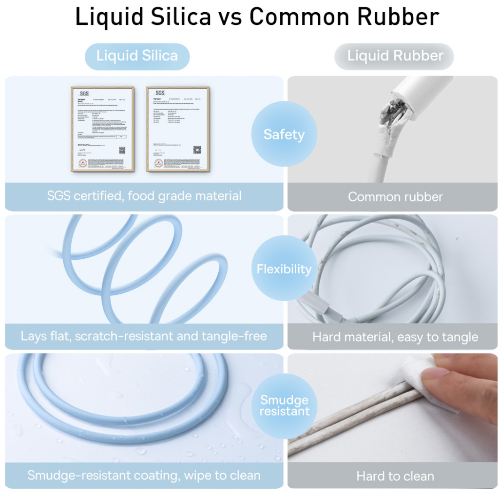 Дата кабель USB 2.0 AM to Lightning 1.2m 2.4A Jelly Liquid Silica Gel Blue Baseus (CAGD000003) - фото 4 Дата кабель USB 2.0 AM to Lightning 1.2m 2.4A Jelly Liquid Silica Gel Blue Baseus (CAGD000003) - фото 4