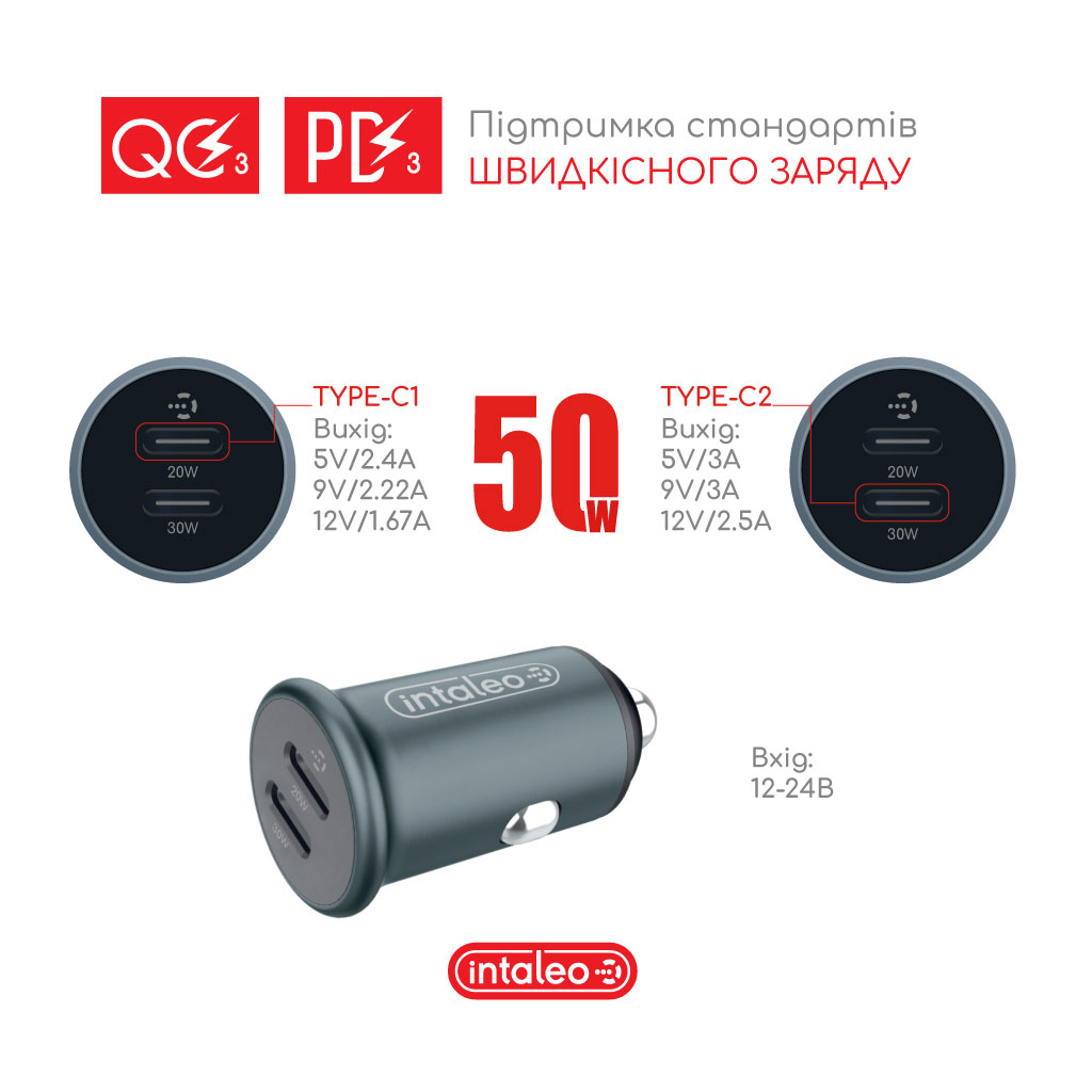 Зарядний пристрій Intaleo CCGQPD250 (1283126559518) - фото 4 Зарядний пристрій Intaleo CCGQPD250 (1283126559518) - фото 4