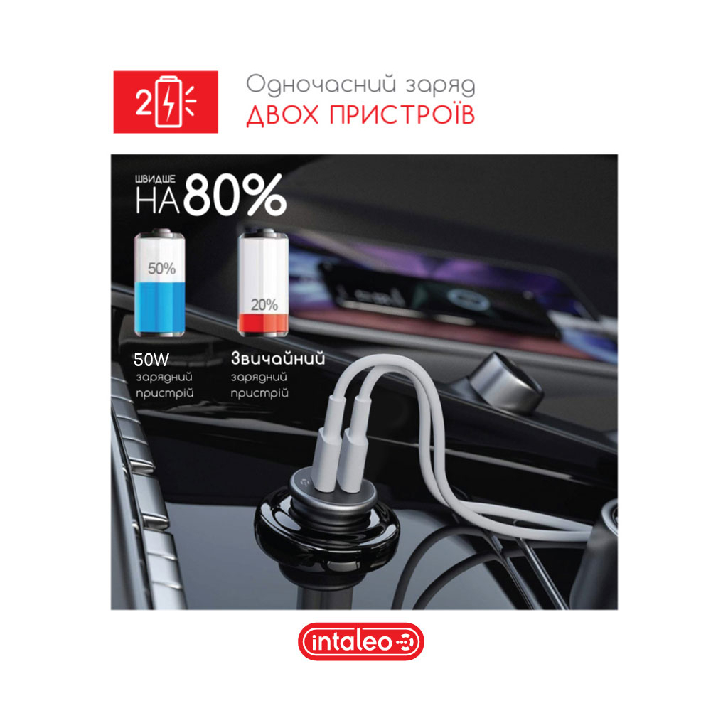 Зарядний пристрій Intaleo CCGQPD250 (1283126559518) - фото 7 Зарядний пристрій Intaleo CCGQPD250 (1283126559518) - фото 7