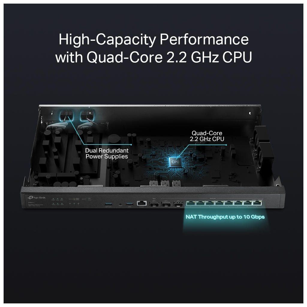 Маршрутизатор TP-Link ER8411 - фото 4 Маршрутизатор TP-Link ER8411 - фото 4