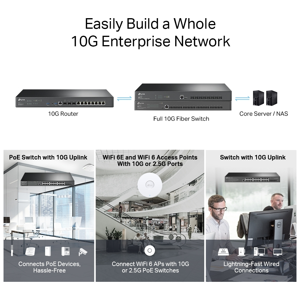 Маршрутизатор TP-Link ER8411 - фото 6 Маршрутизатор TP-Link ER8411 - фото 6