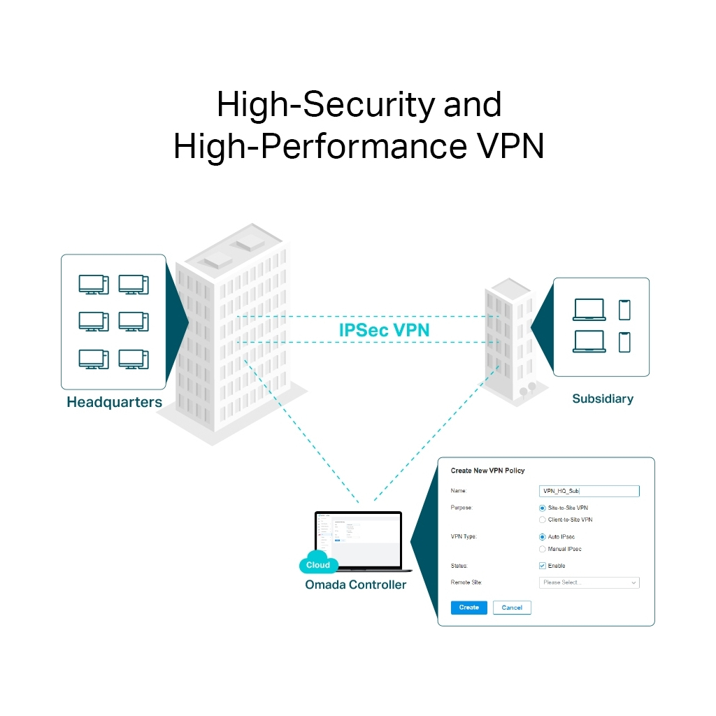 Маршрутизатор TP-Link ER8411 - фото 8 Маршрутизатор TP-Link ER8411 - фото 8