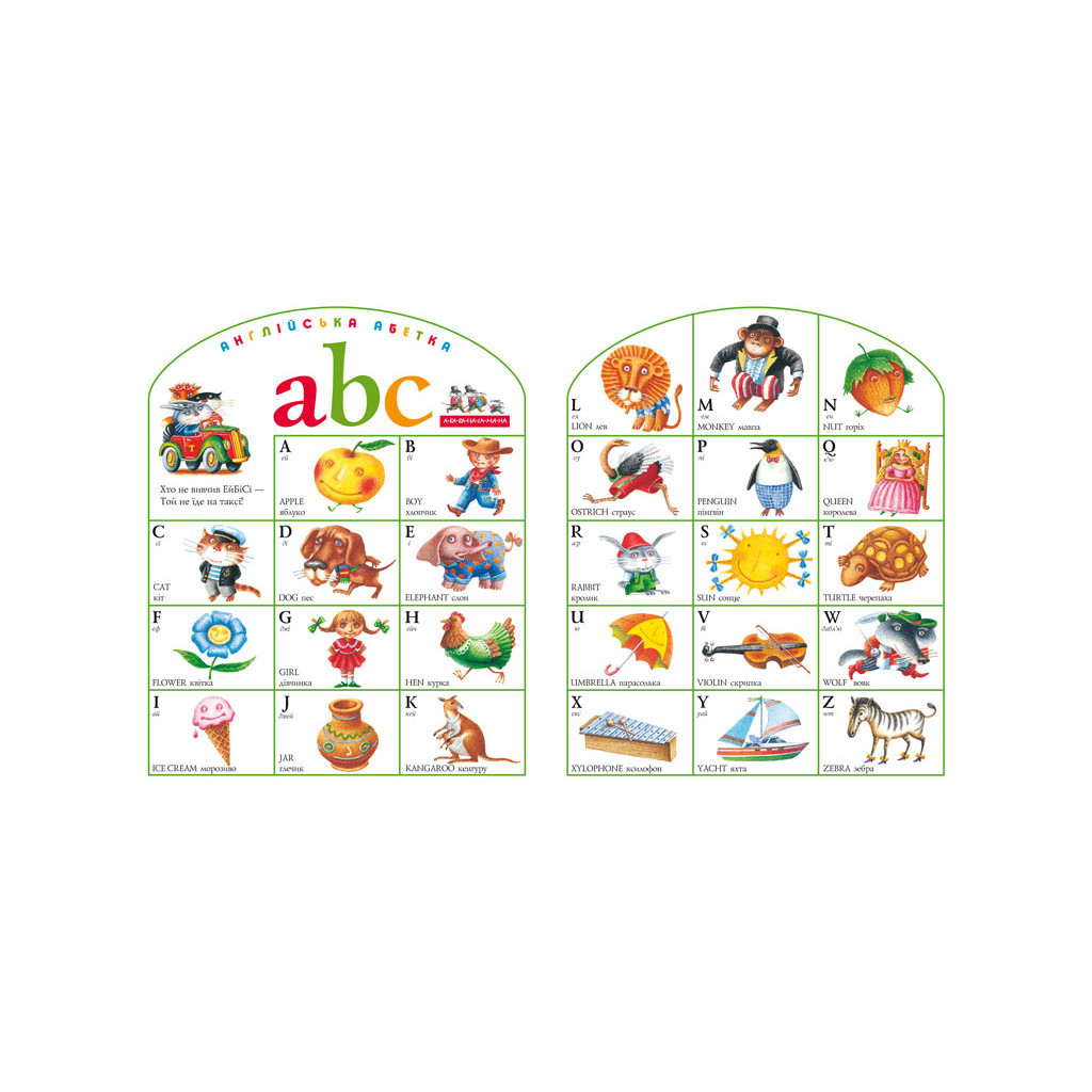 Книга Абетка - Іван Малкович, Леонід Куліш-Зіньків, Платон Воронько А-ба-ба-га-ла-ма-га (9789667047337) - фото 4 Книга Абетка - Іван Малкович, Леонід Куліш-Зіньків, Платон Воронько А-ба-ба-га-ла-ма-га (9789667047337) - фото 4