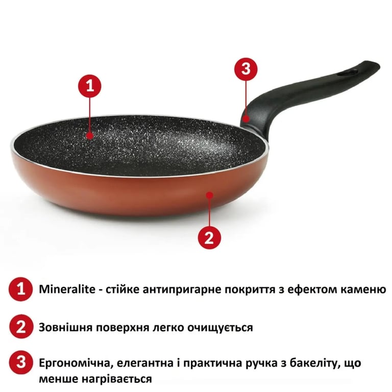 Сковорода Flonal WOK Pepita Granit 28 см (PGFWO2850) - фото 7