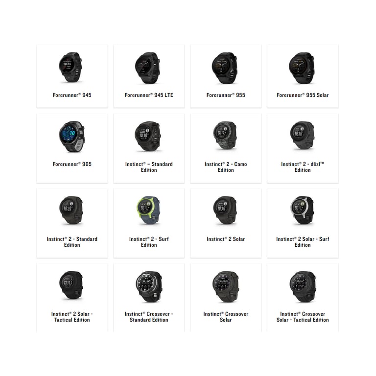 Ремінець до смарт-годинника Garmin fenix 6 solar 22mm QuickFit Slate Gray Silicone (010-12863-22) - фото 3