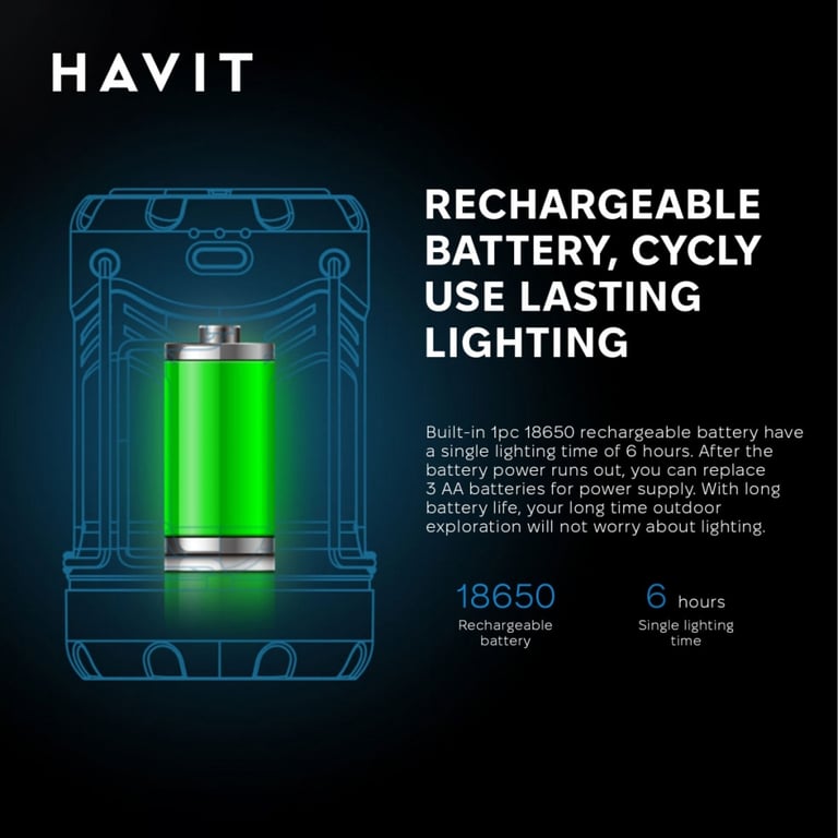 Ліхтар Havit Багатофункціональний для кемпінгу  3W 300Lm (HV-S006) - фото 6