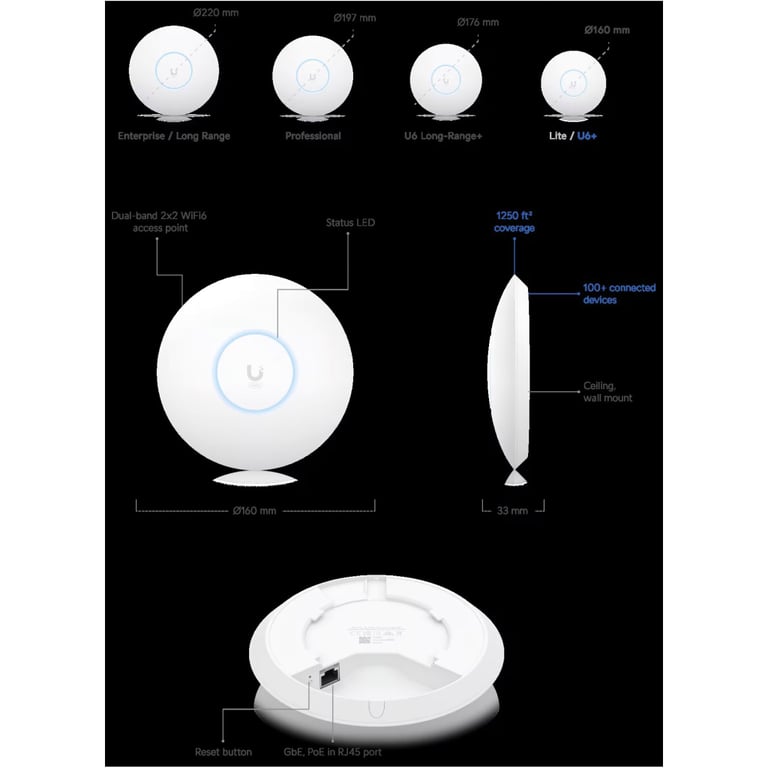 Точка доступу Wi-Fi Ubiquiti UniFi U6 PLUS (U6-PLUS) - фото 4