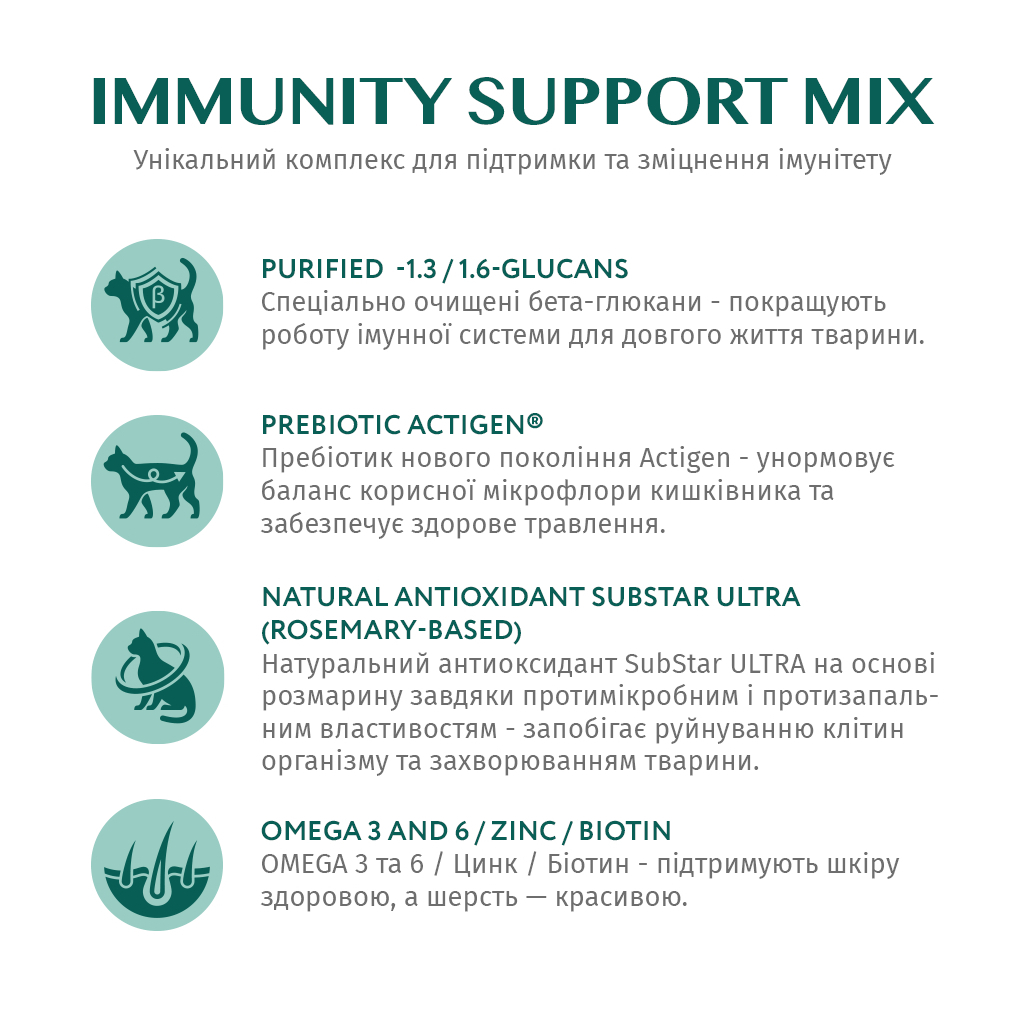 Сухий корм для кішок Optimeal для стерилізованих/кастрованих індичка та овес 700 г (4820215369633) - фото 7 Сухий корм для кішок Optimeal для стерилізованих/кастрованих індичка та овес 700 г (4820215369633) - фото 7