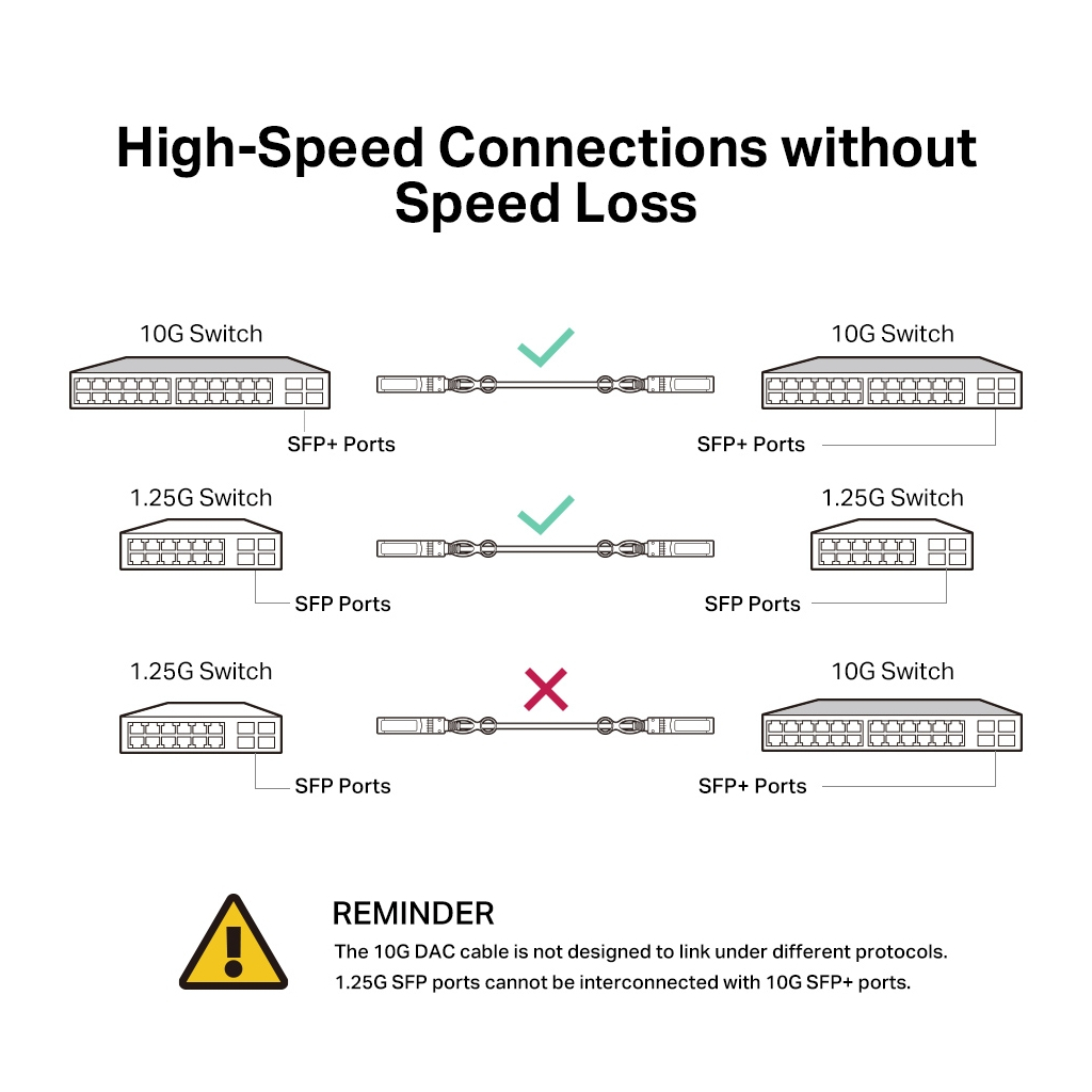 Патч-корд TP-Link TL-SM5220-1M - фото 5 Патч-корд TP-Link TL-SM5220-1M - фото 5