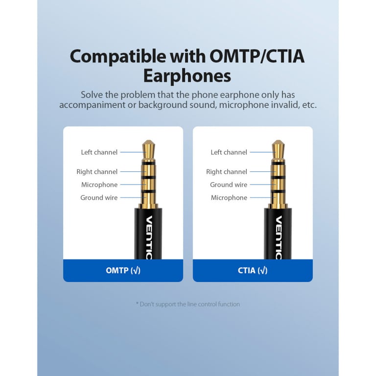 Звукова плата Vention Audio USB 1х3,5mm jack 4pin Metal (OMTP-CTIA) (CDLH0) - фото 8