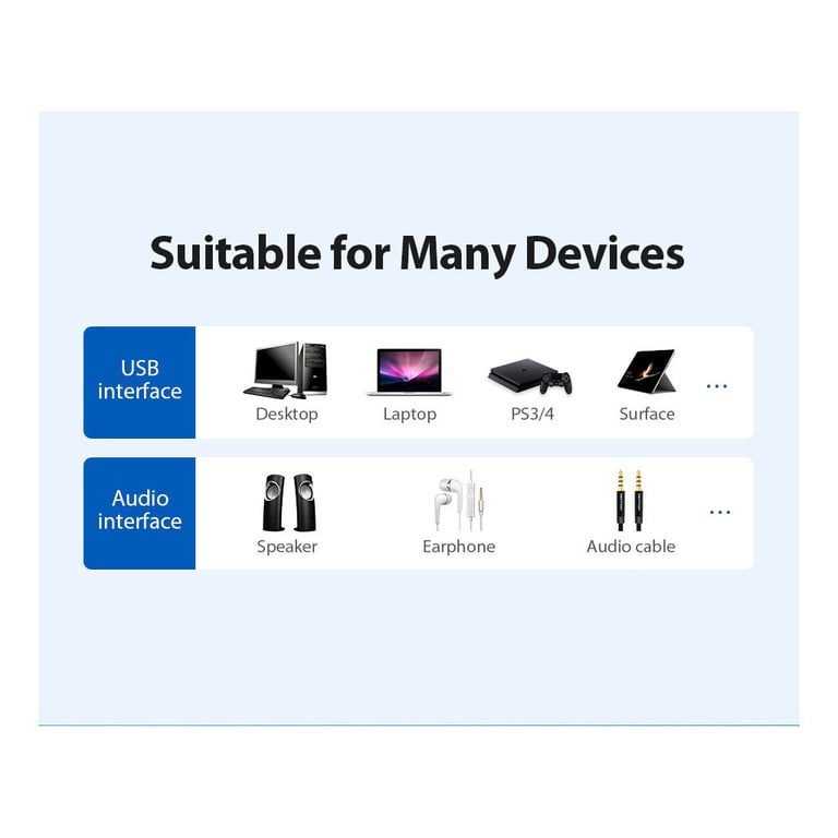 Звукова плата Vention Audio USB 1х3,5mm jack 4pin Metal (OMTP-CTIA) (CDLH0) - фото 9