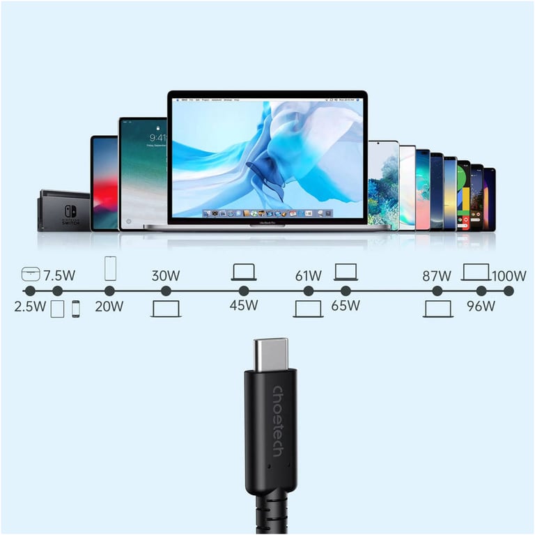 Дата кабель USB-C to USB-C 0.8m USB 4 100W 40Gbps 8K60Hz Choetech (XCC-1028) - фото 7