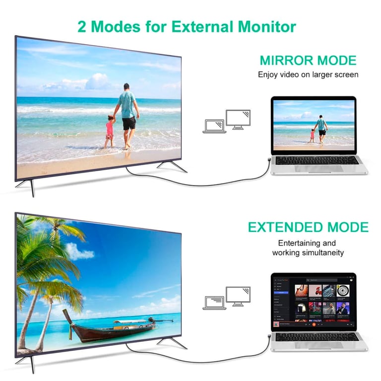 Кабель мультимедійний USB-C to HDMI 1.8m USB 3.1 L-type 4K60Hz Choetech (XCH-1803) - фото 5