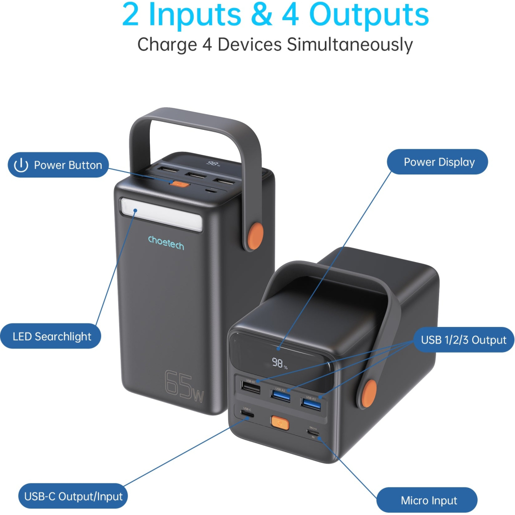 Батарея універсальна Choetech 50000mAh, PD/3.0/65W, QC/3.0/18W, USB-C, 3*USB-A, mirco USB, LED Light (B664-CCBE) - фото 4 Батарея універсальна Choetech 50000mAh, PD/3.0/65W, QC/3.0/18W, USB-C, 3*USB-A, mirco USB, LED Light (B664-CCBE) - фото 4