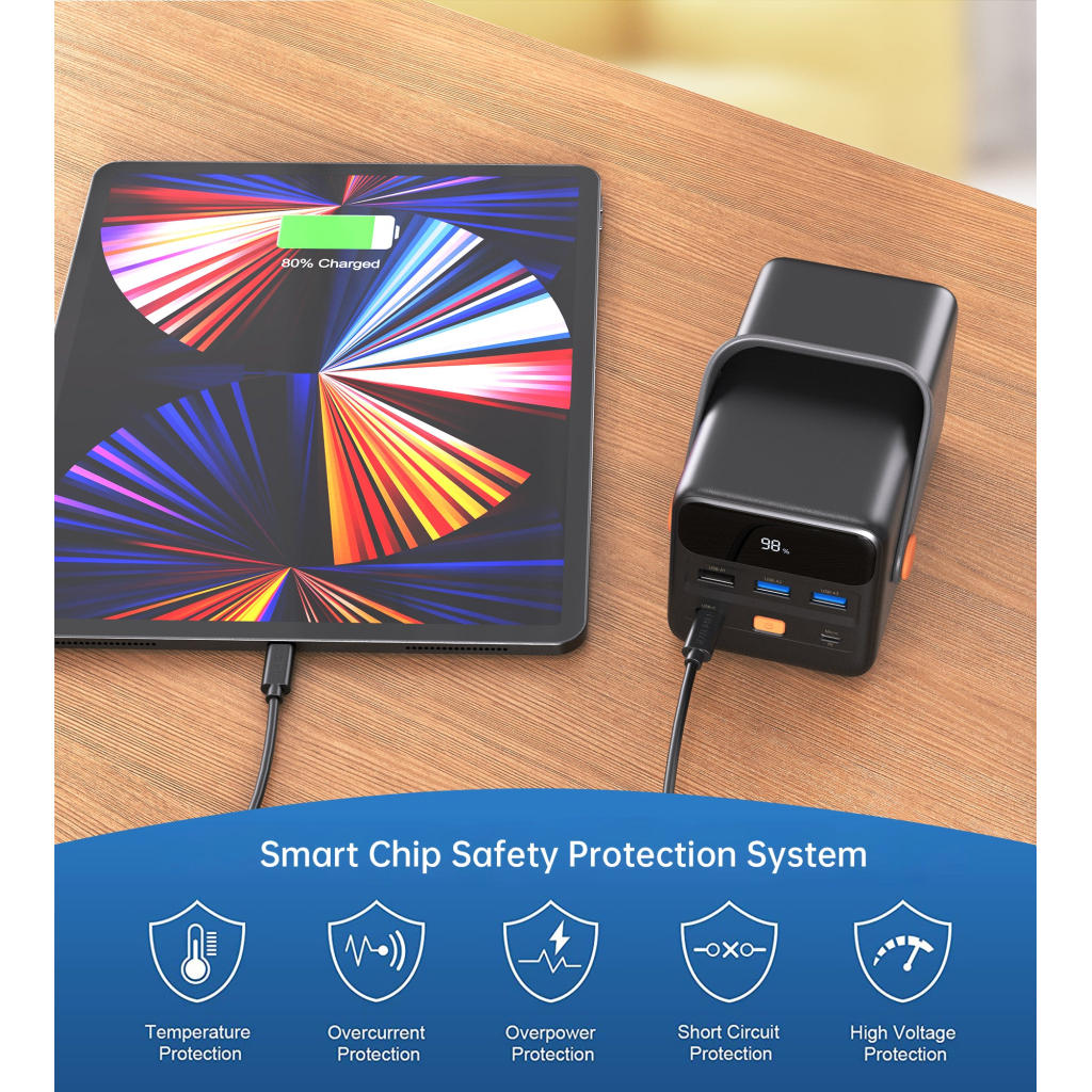Батарея універсальна Choetech 50000mAh, PD/3.0/65W, QC/3.0/18W, USB-C, 3*USB-A, mirco USB, LED Light (B664-CCBE) - фото 6 Батарея універсальна Choetech 50000mAh, PD/3.0/65W, QC/3.0/18W, USB-C, 3*USB-A, mirco USB, LED Light (B664-CCBE) - фото 6