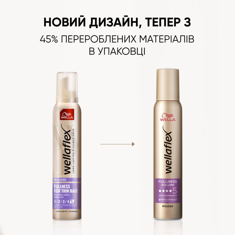 Мус для волосся WellaFlex Об'єм для тонкого волосся Суперсильна фіксація 200 мл (4064666230894/4056800912483) - фото 7