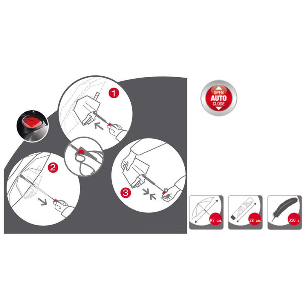 Парасоля Knirps A.200 Medium Duomatic Surf (Kn95 7201 1212) - фото 2 Парасоля Knirps A.200 Medium Duomatic Surf (Kn95 7201 1212) - фото 2