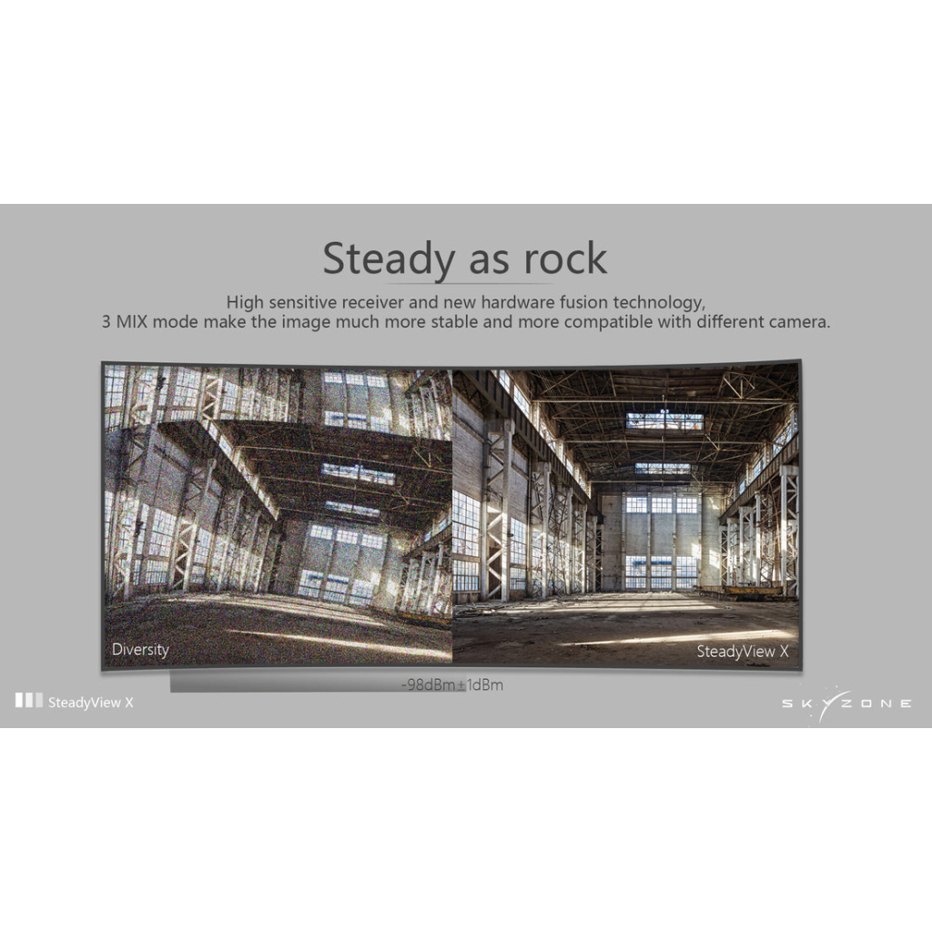 Відеоприймач (VRX) Skyzone SteadyView X 5-5.8GHz 56CH L, X Band (STVX5G) - фото 2 Відеоприймач (VRX) Skyzone SteadyView X 5-5.8GHz 56CH L, X Band (STVX5G) - фото 2