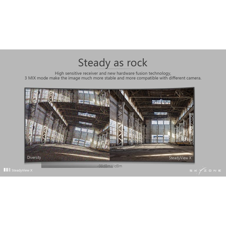 Відеоприймач (VRX) Skyzone SteadyView X 5-5.8GHz 56CH L, X Band (STVX5G) - фото 2