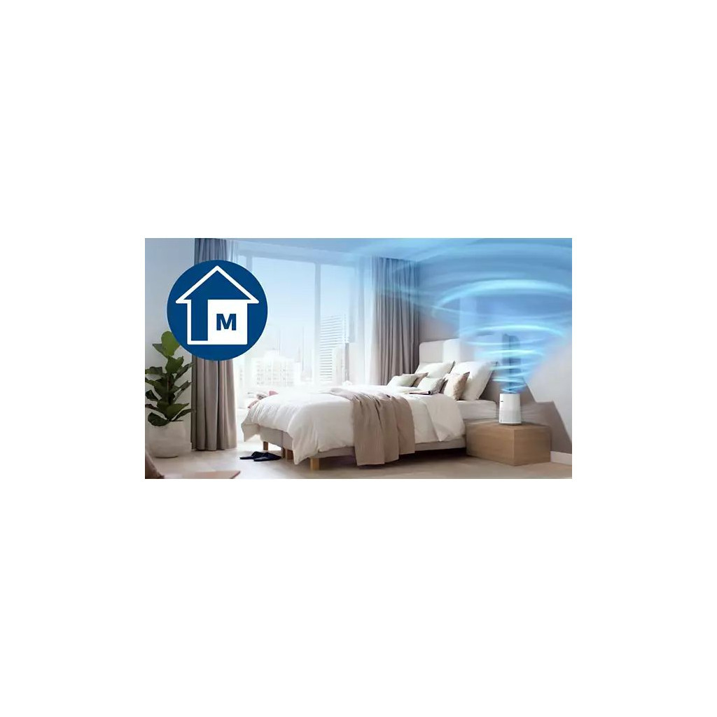 Очисник повітря Philips AC0650/10 - фото 12 Очисник повітря Philips AC0650/10 - фото 12