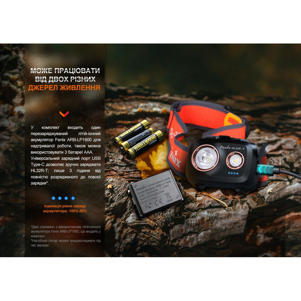 Ліхтар Fenix HL32R-T Blue (HL32R-TBL) - фото 11 Ліхтар Fenix HL32R-T Blue (HL32R-TBL) - фото 11