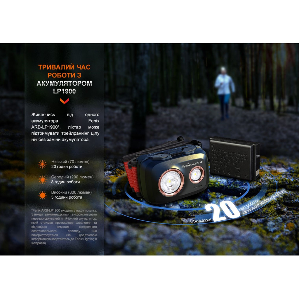 Ліхтар Fenix HL32R-T Blue (HL32R-TBL) - фото 12 Ліхтар Fenix HL32R-T Blue (HL32R-TBL) - фото 12