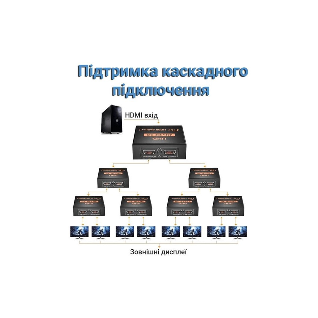Розгалужувач Dynamode HDMI Splitter 1x2 - фото 9 Розгалужувач Dynamode HDMI Splitter 1x2 - фото 9