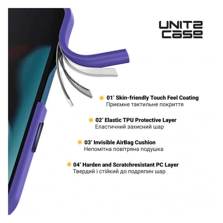 Чохол до мобільного телефона Armorstandart UNIT2 Apple iPhone 14 Lavander (ARM69942) - фото 3