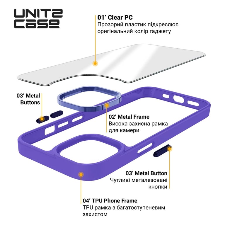 Чохол до мобільного телефона Armorstandart UNIT2 Apple iPhone 14 Lavander (ARM69942) - фото 4